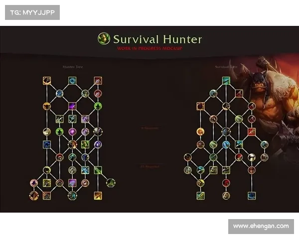 魔兽世界猎人：近战技能点提升攻略